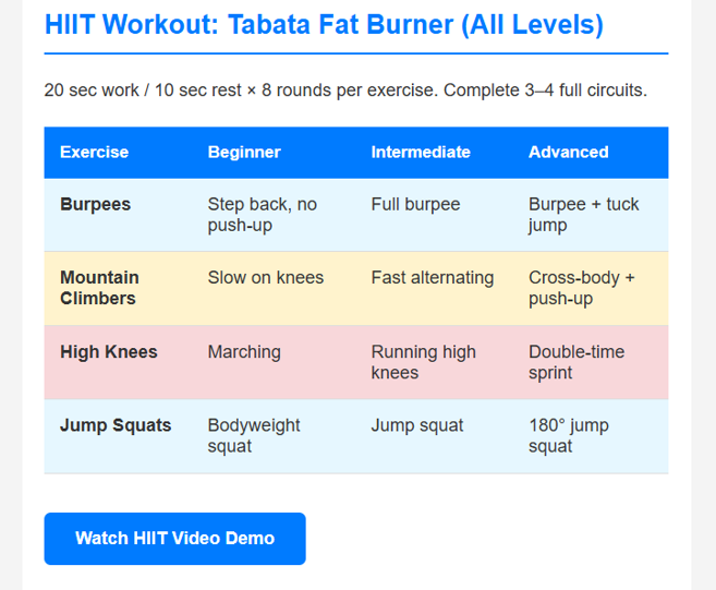Img 1Fitness Pro Gym - Responsive Newsletter Email Template for Fitness Centers, Gyms & Personal Trainers