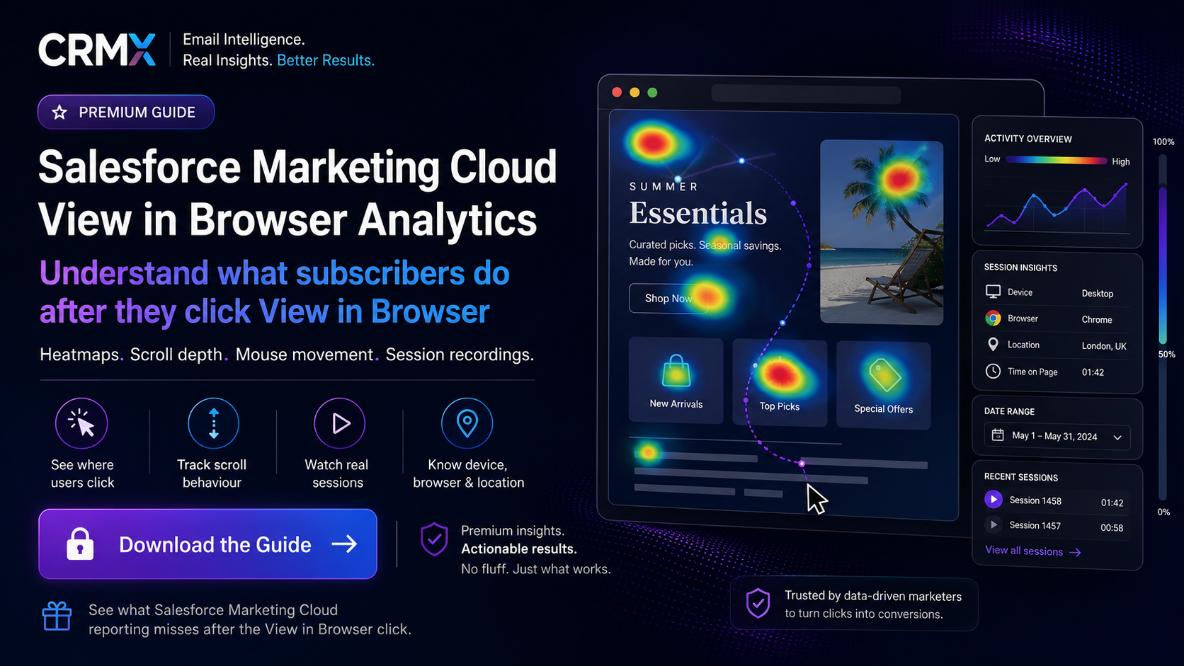 Salesforce Marketing Cloud View in Browser Analytics: The Complete Guide to Understanding Subscriber Behaviour