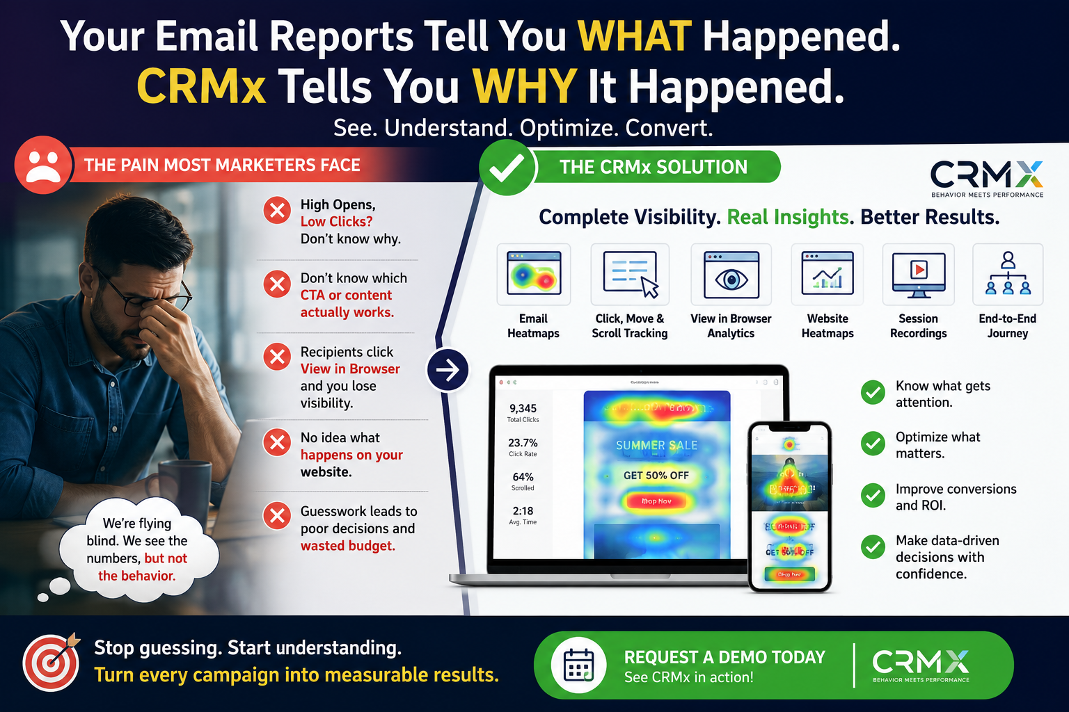 Why Salesforce Marketing Cloud Reporting Isn't Enough: The Missing Insights That Increase Email Conversions